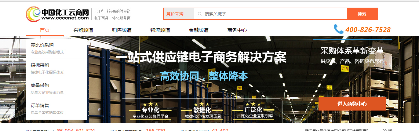 中国化工云商网 副本 拷贝.JPG